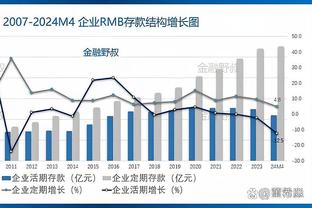 罗马诺确认：戴尔与拜仁的合同已自动延长至2025年